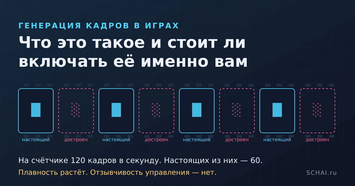 Генерация кадров в играх: что это, стоит ли включать и чем отличается от апскейла