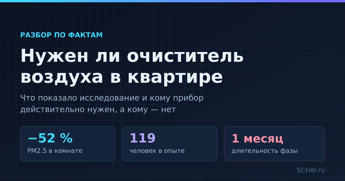 Нужен ли очиститель воздуха в квартире: разбор без рекламы