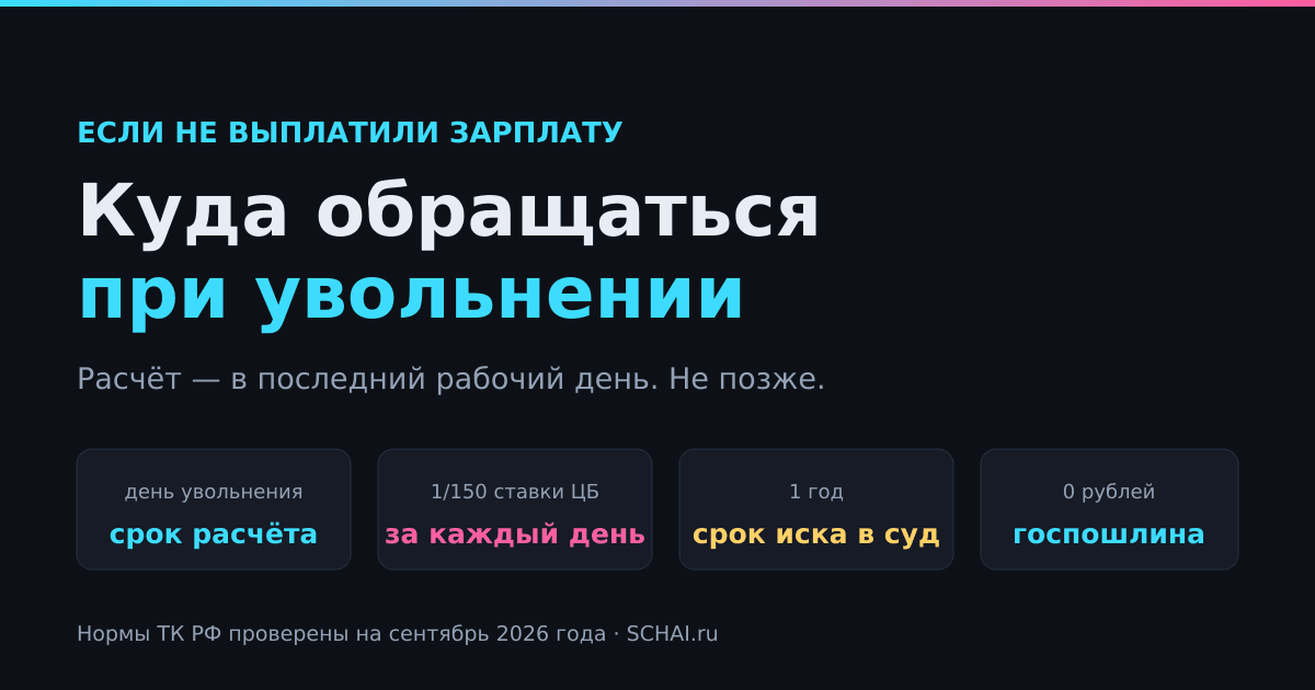Куда обратиться, если не выплатили зарплату при увольнении