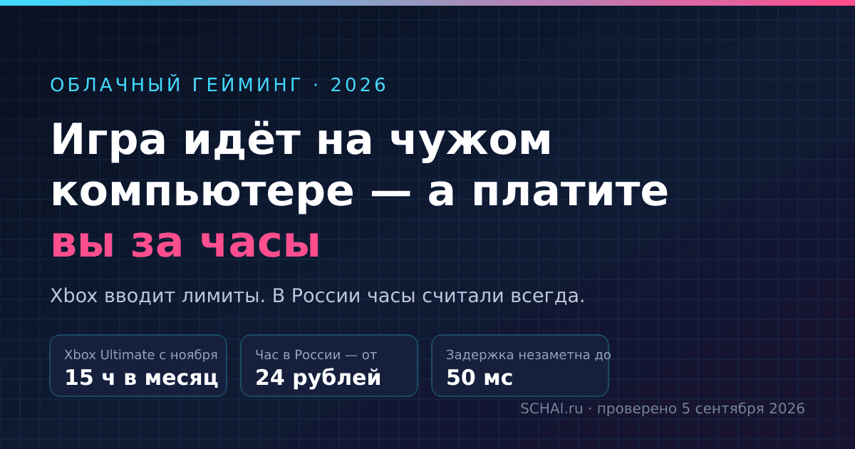 Облачный гейминг в 2026 году: лучшие сервисы в России, цены и лимиты часов