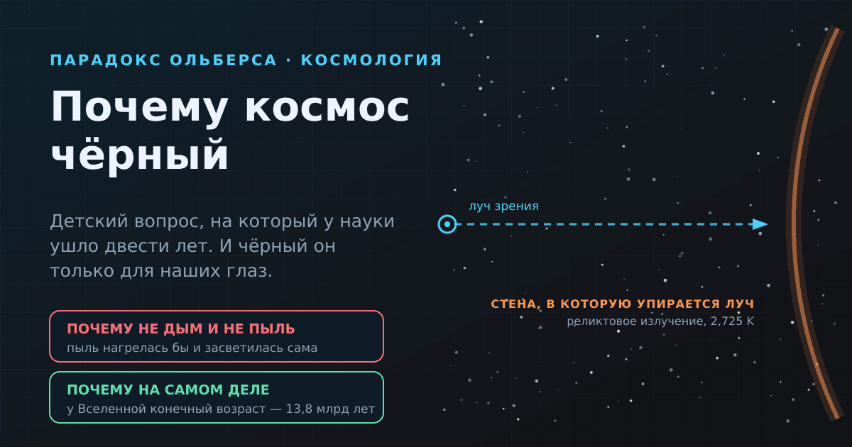 Почему космос чёрный: вопрос, на который отвечали двести лет
