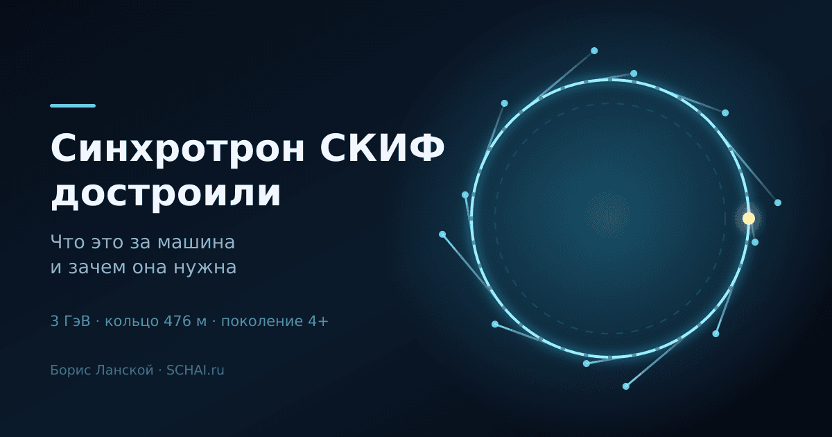 Синхротрон СКИФ достроили: что это за машина и зачем она нужна