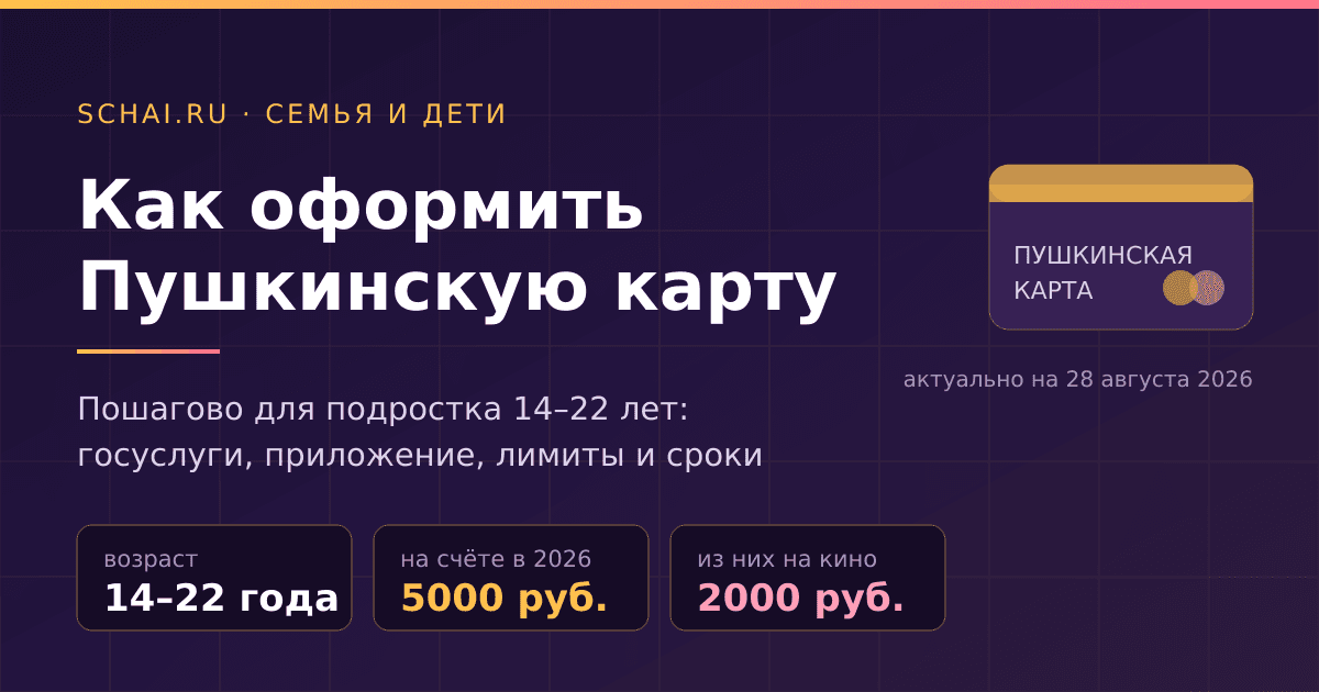 Как оформить Пушкинскую карту: пошагово для школьника 14 лет