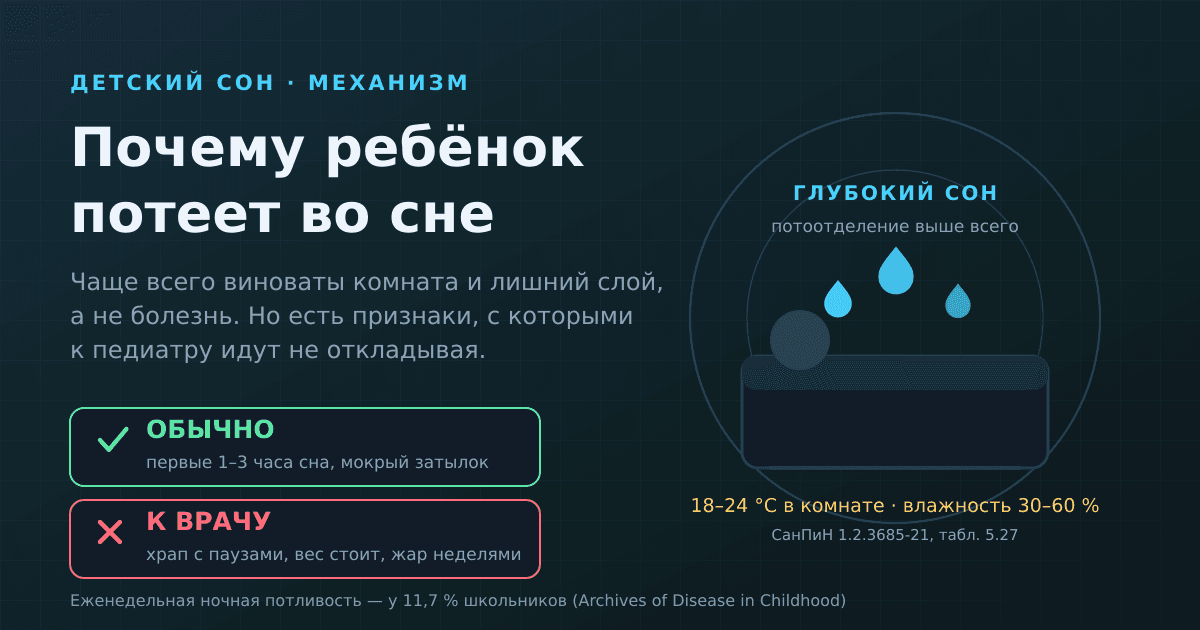 Почему ребёнок потеет во сне: что нормально, а что повод к врачу
