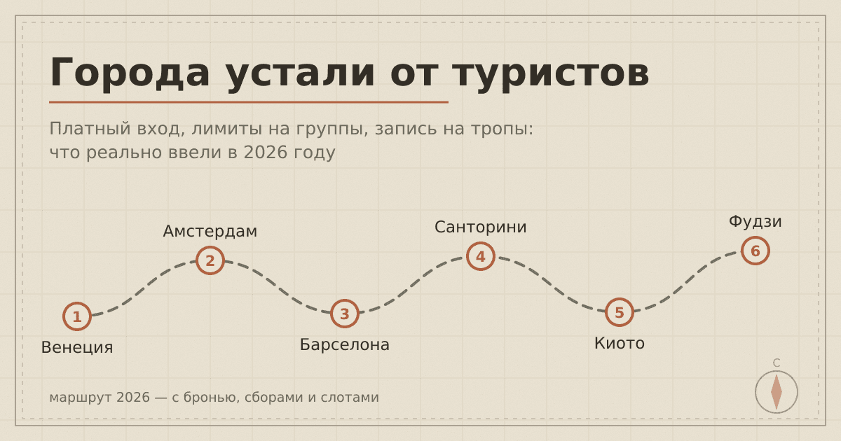 Города устали от туристов: что реально ввели в 2026 и как теперь ехать