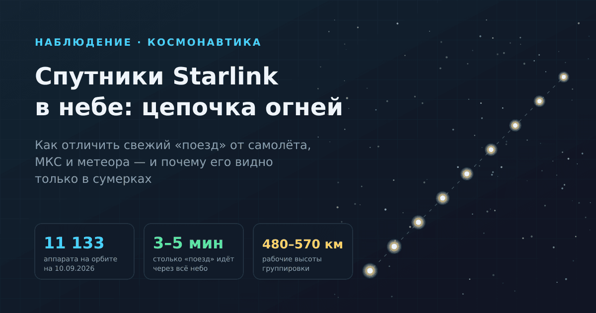 Спутники Starlink в небе: что за цепочка огней и как её опознать