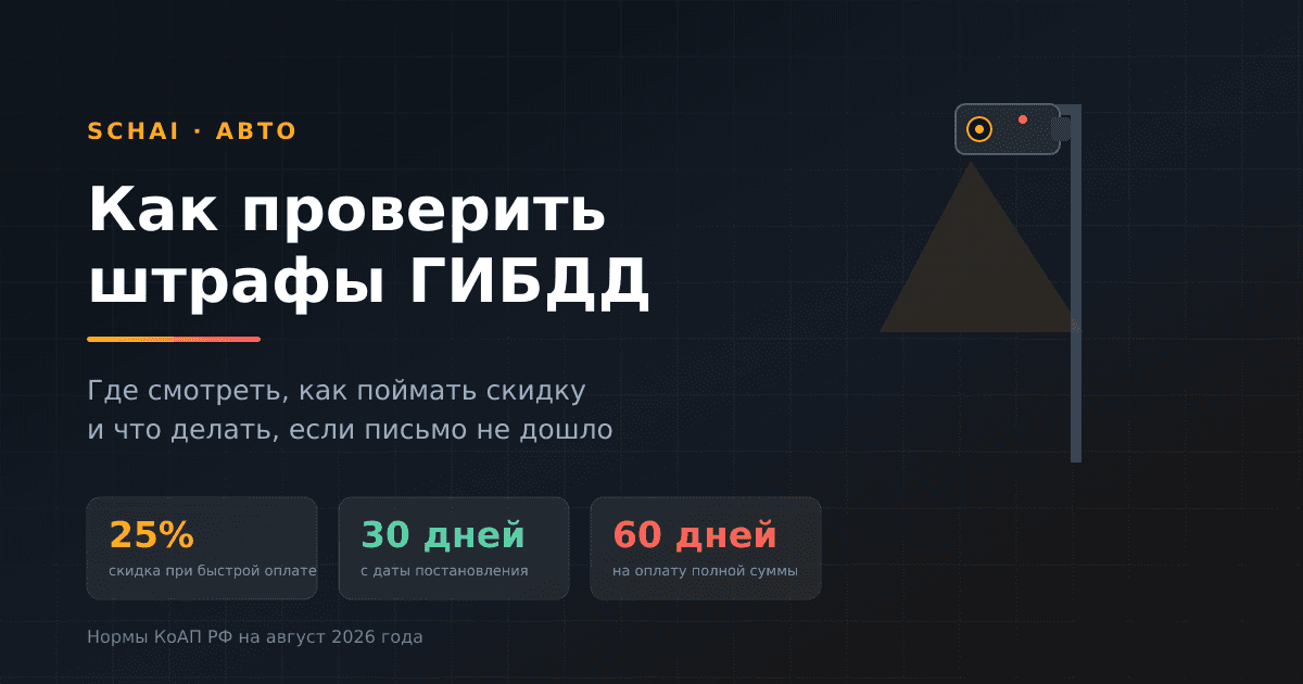 Как проверить штрафы ГИБДД: где смотреть и как поймать скидку