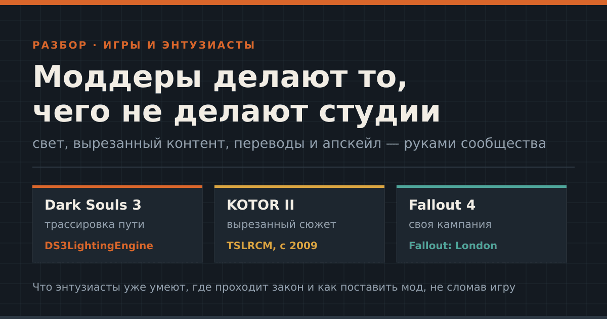 Моддеры делают то, чего не делают студии: как энтузиасты переизобретают старые игры