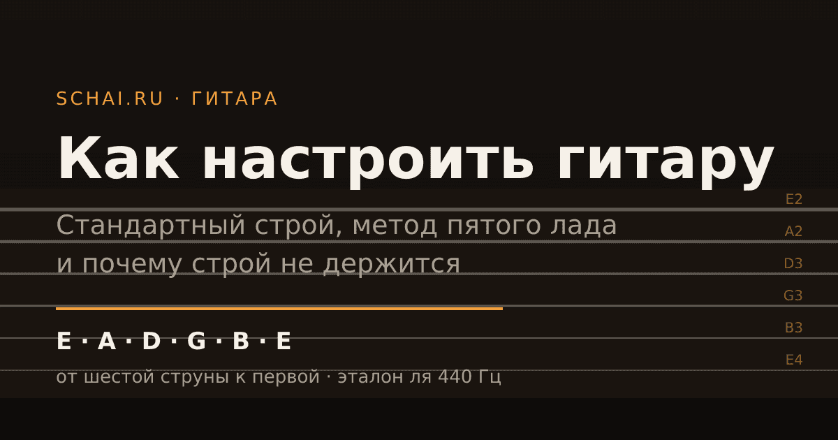 Как настроить гитару: стандартный строй, тюнер и метод пятого лада