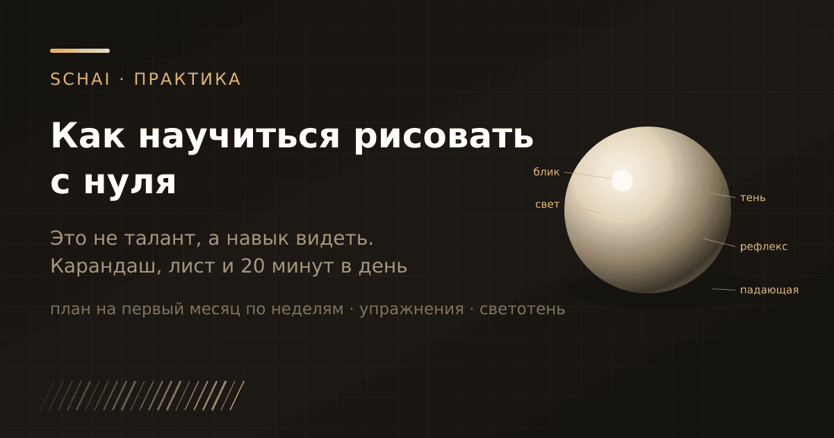 Как научиться рисовать с нуля: план на первый месяц
