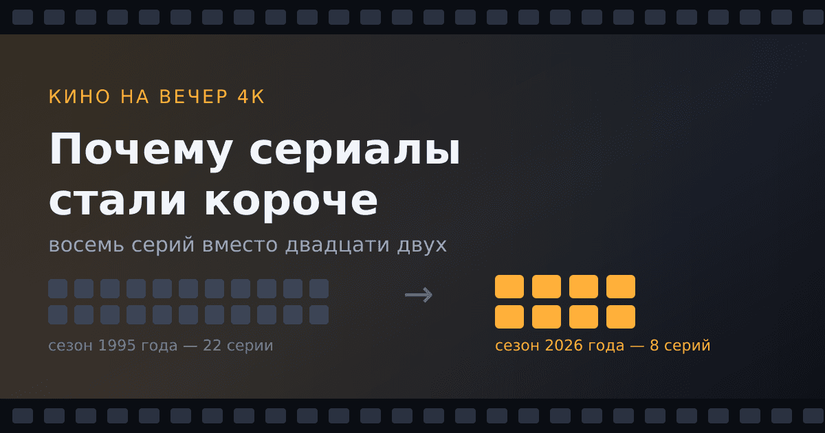 Почему сериалы стали короче: восемь серий вместо двадцати двух