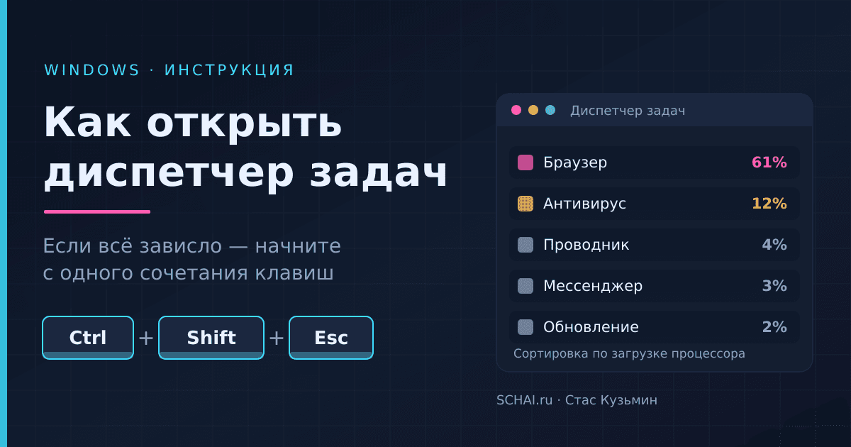 Как открыть диспетчер задач в Windows: все способы и что делать, если он не открывается