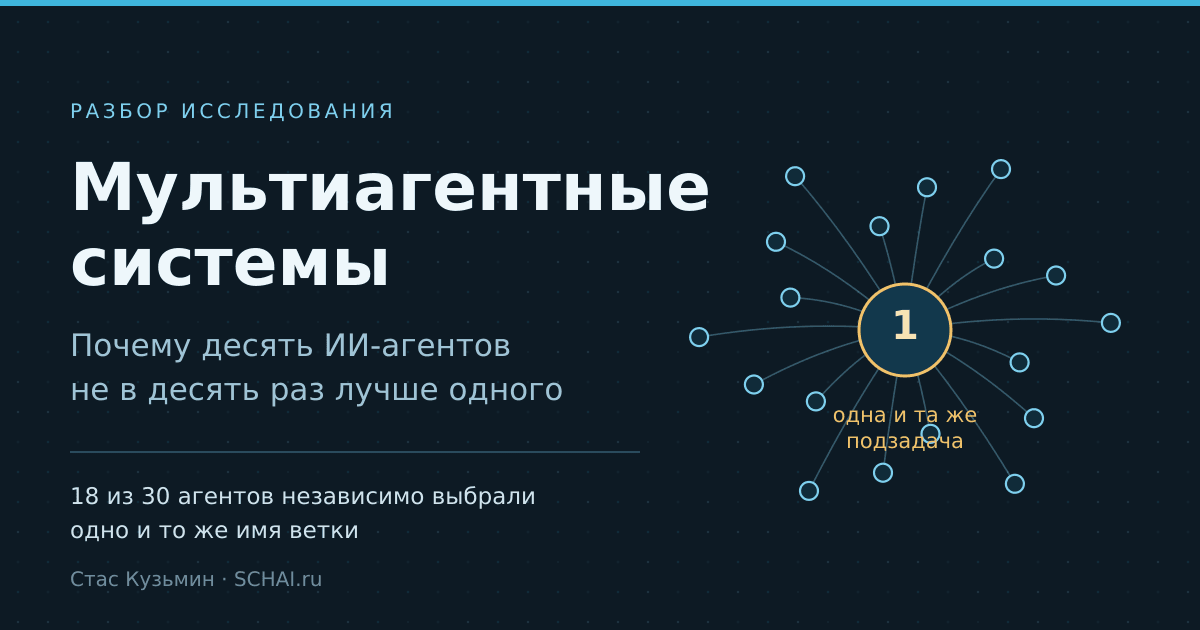 Мультиагентные системы: почему десять ИИ-агентов не в десять раз лучше одного