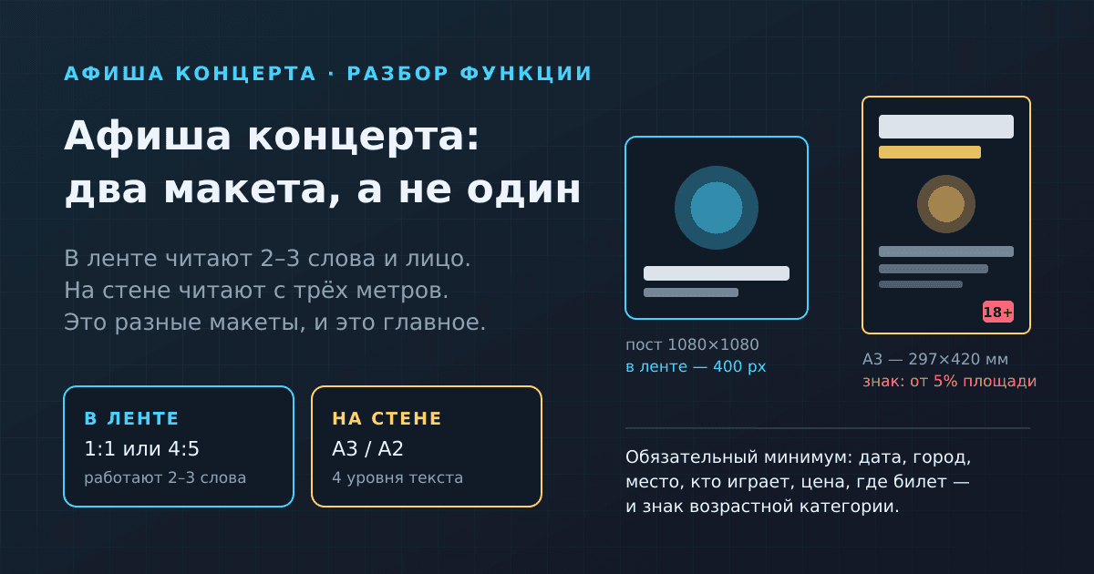 Афиша концерта: что на ней должно быть и как её сделать