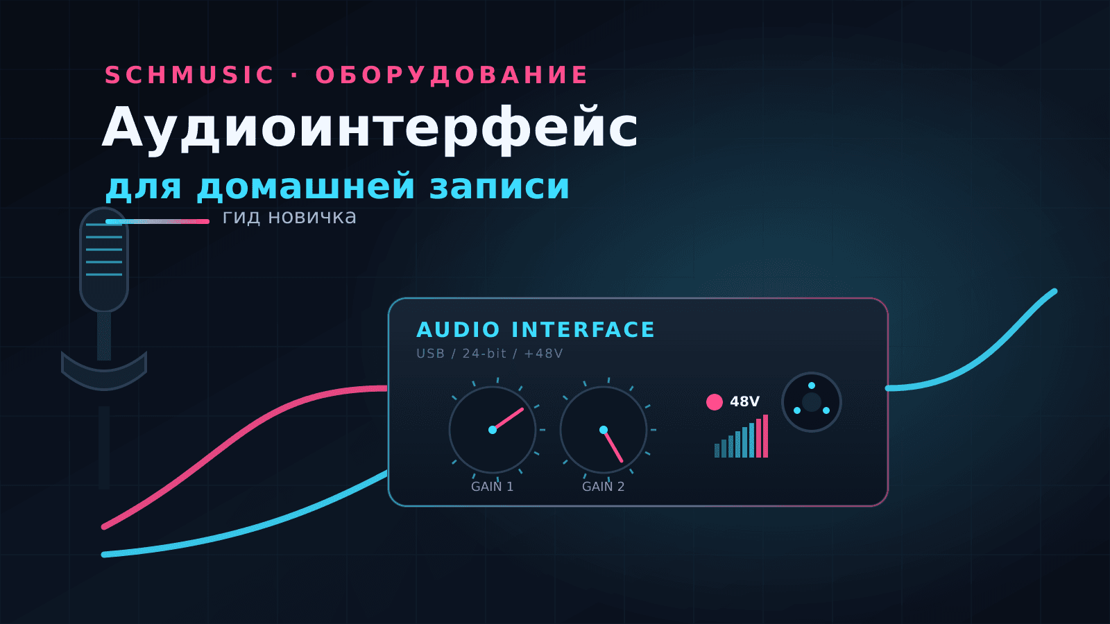 Аудиоинтерфейс для домашней записи: гид новичка