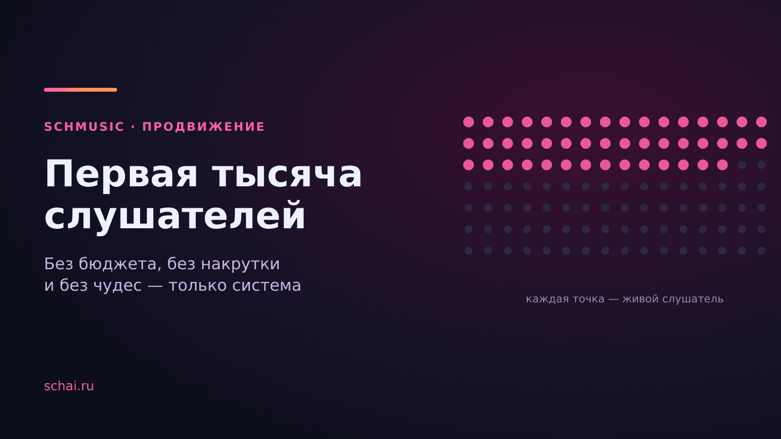 Первая тысяча слушателей: как музыканту набрать аудиторию без бюджета