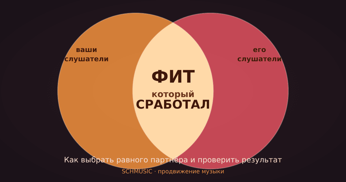Фит с крупным артистом вас не вытянет: как выбрать равного и измерить результат