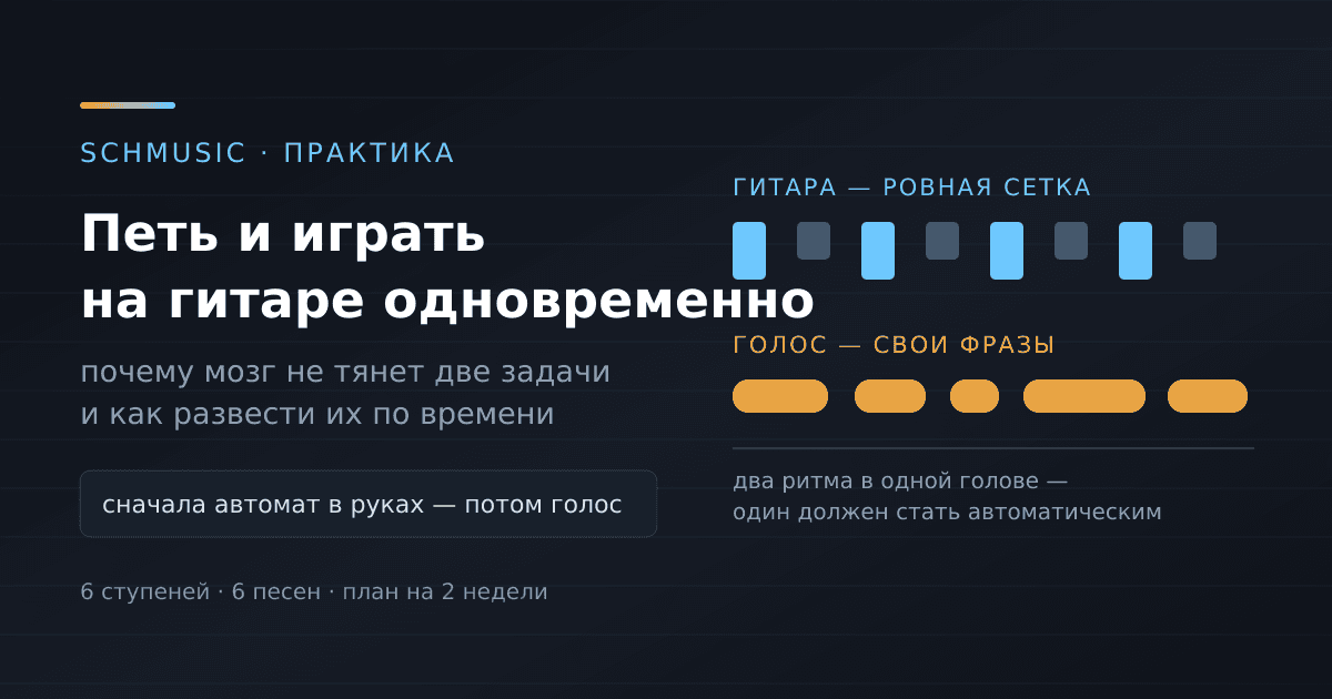 Как научиться петь и играть на гитаре одновременно