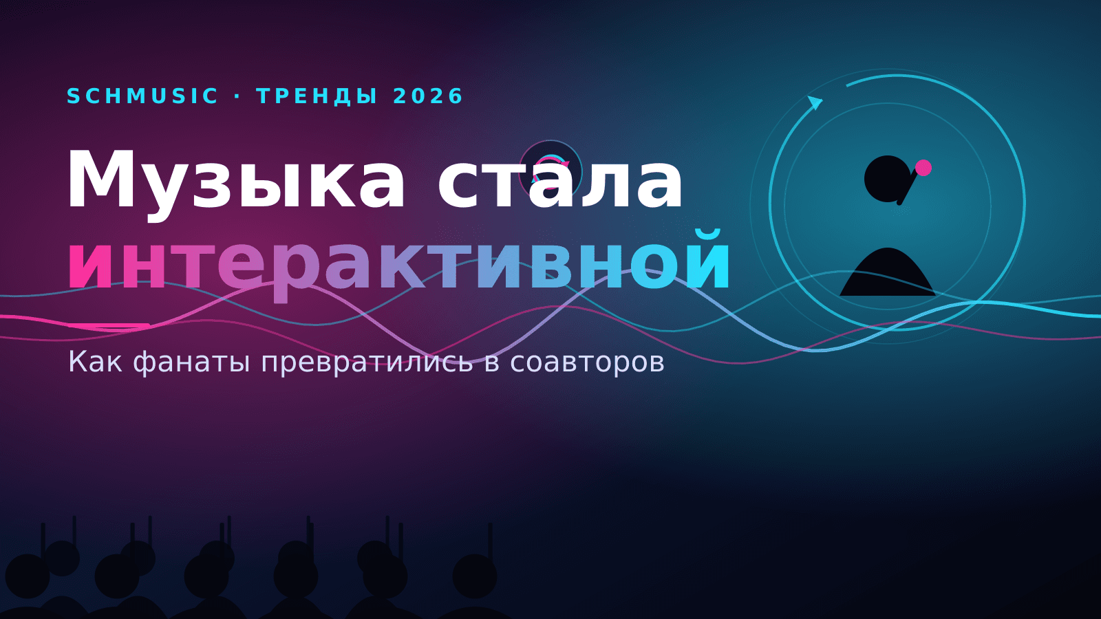 Музыка стала интерактивной: как фанаты превратились в соавторов