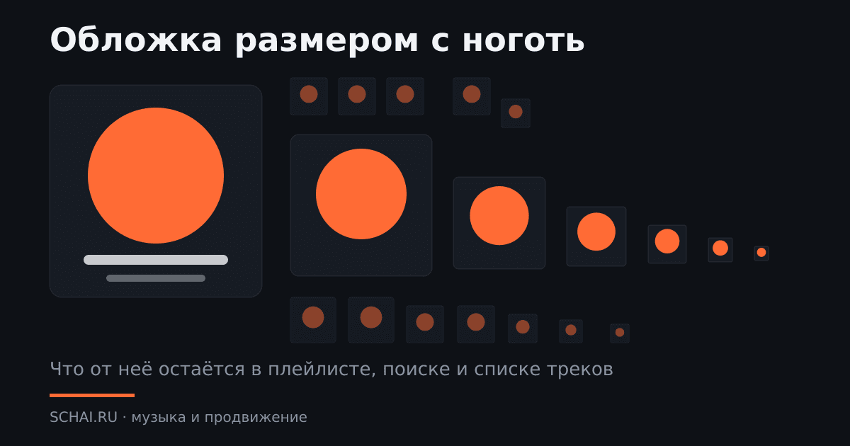 Обложка размером с ноготь: что от неё остаётся в плейлисте