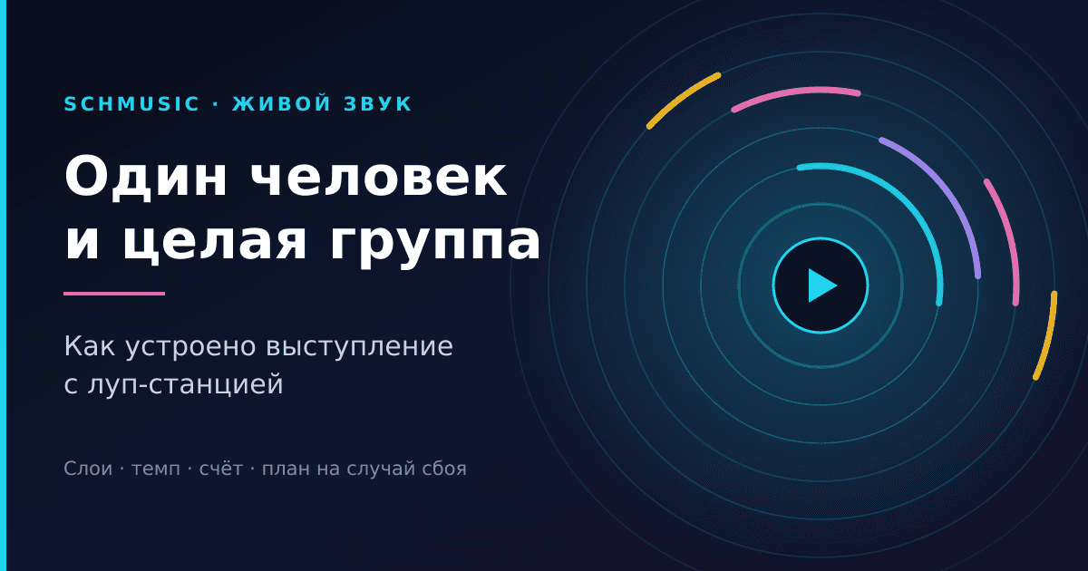 Один человек и целая группа: как устроено живое выступление с лупером