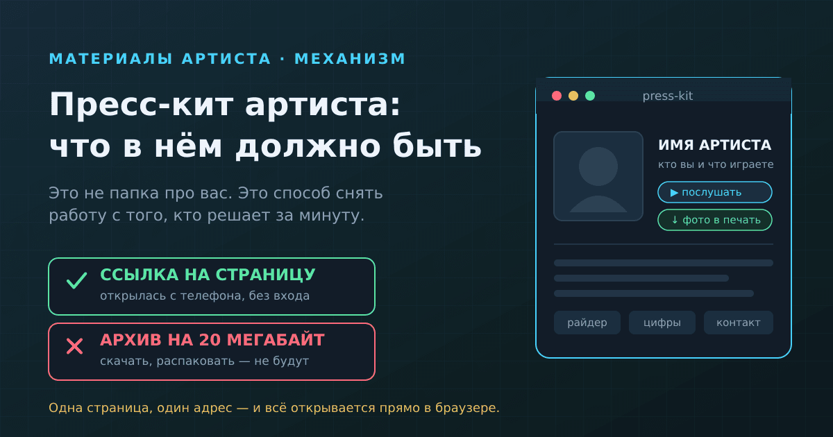 Пресс-кит артиста: что внутри, что лишнее и как им пользоваться