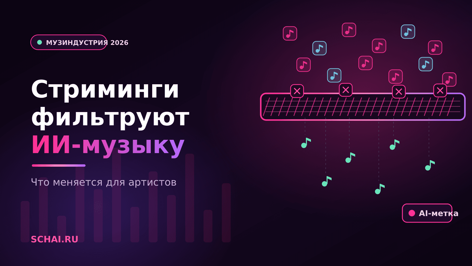 Стриминги фильтруют ИИ-музыку: что меняется для артистов