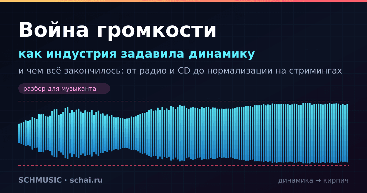 Война громкости: как индустрия задавила динамику и чем всё закончилось