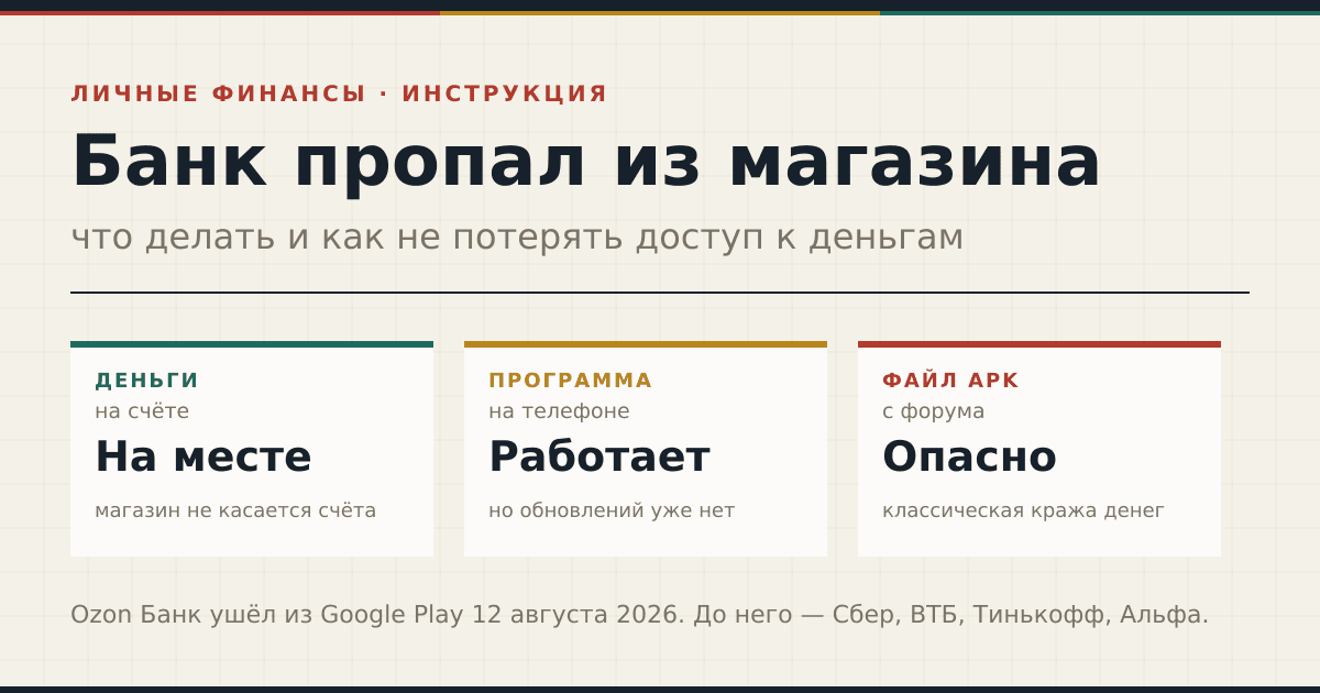 Банковское приложение пропало из магазина: что делать и как не потерять доступ к деньгам