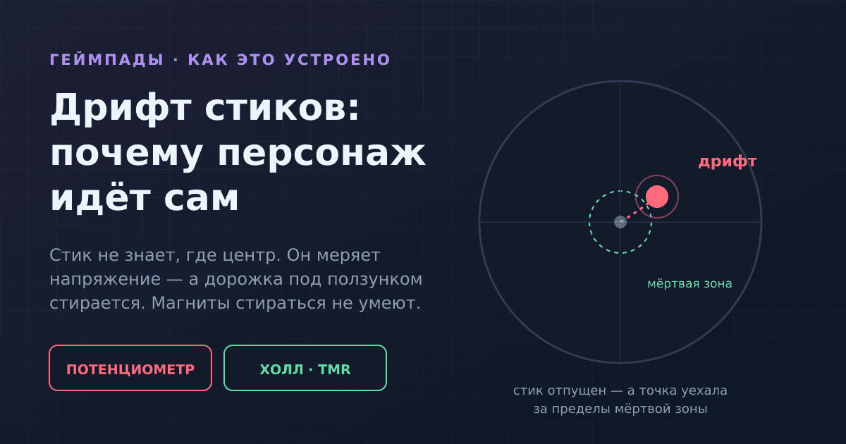 Дрифт стиков геймпада: почему персонаж идёт сам и спасают ли датчики Холла