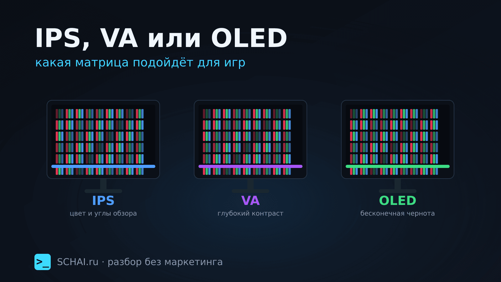 IPS, VA или OLED для игр: какая матрица подойдёт именно вам