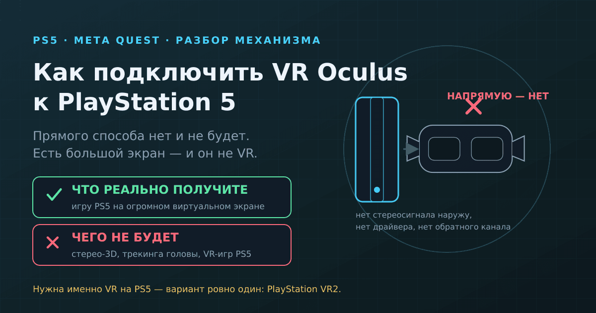 Как подключить VR Oculus к PlayStation 5: что реально работает в 2026
