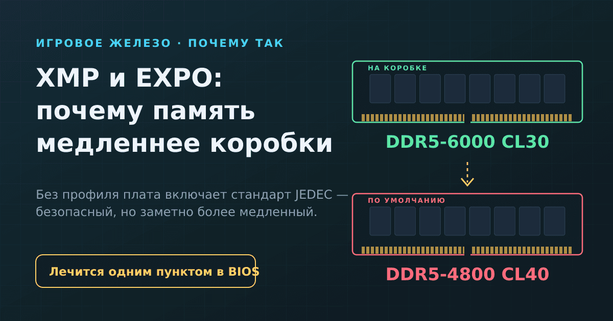 XMP-профиль: что это и почему память работает медленнее, чем на коробке