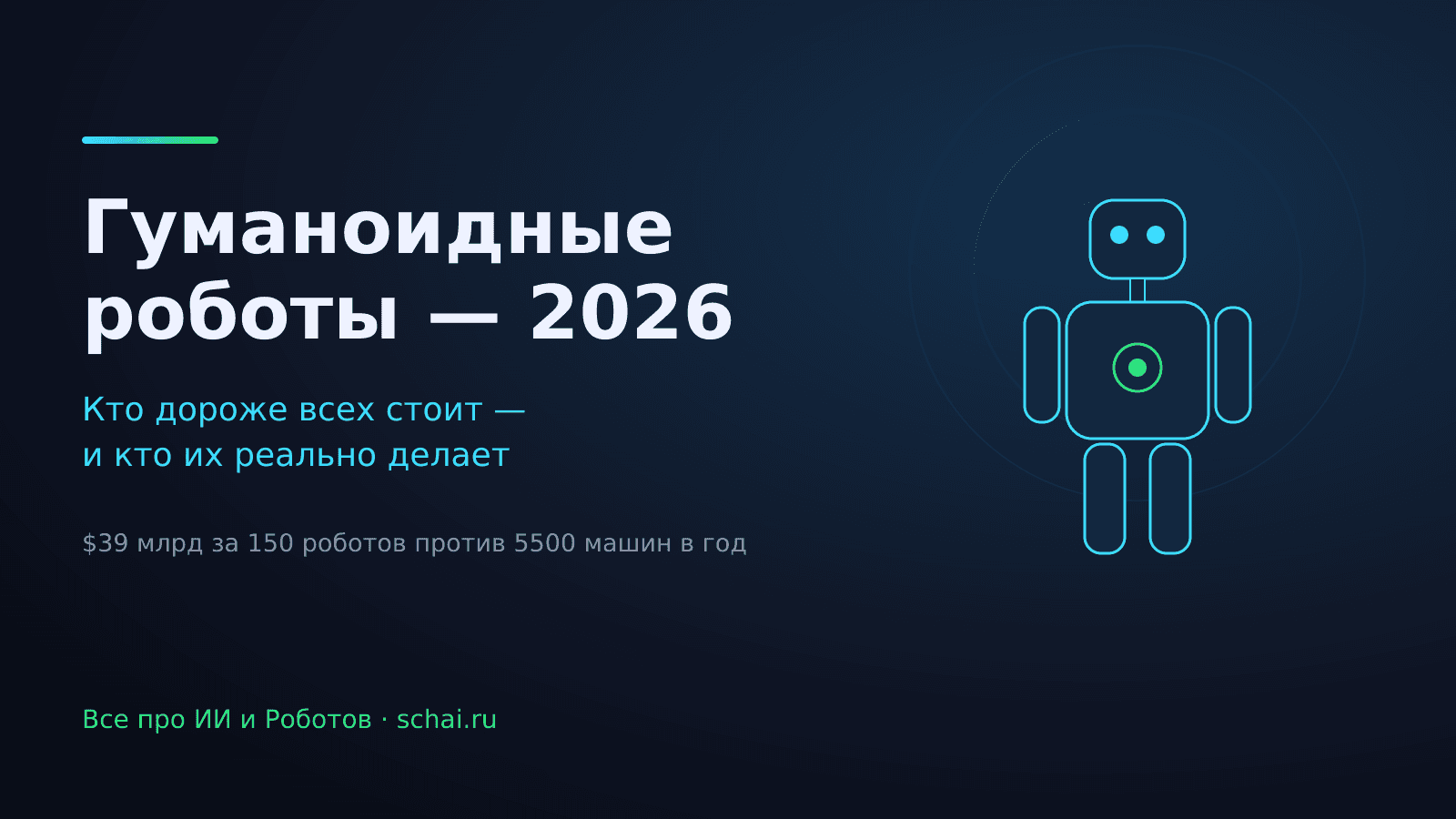 Гуманоидные роботы 2026: кто дороже всех стоит — и кто их реально производит
