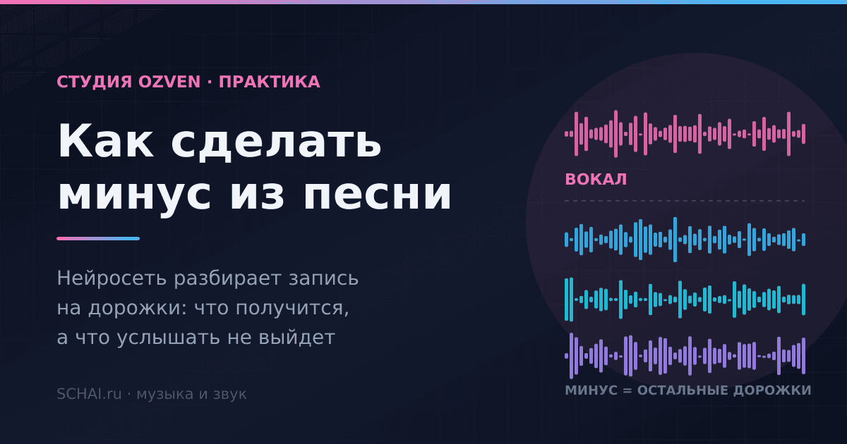 Как сделать минус из песни: разделение на дорожки, качество и права
