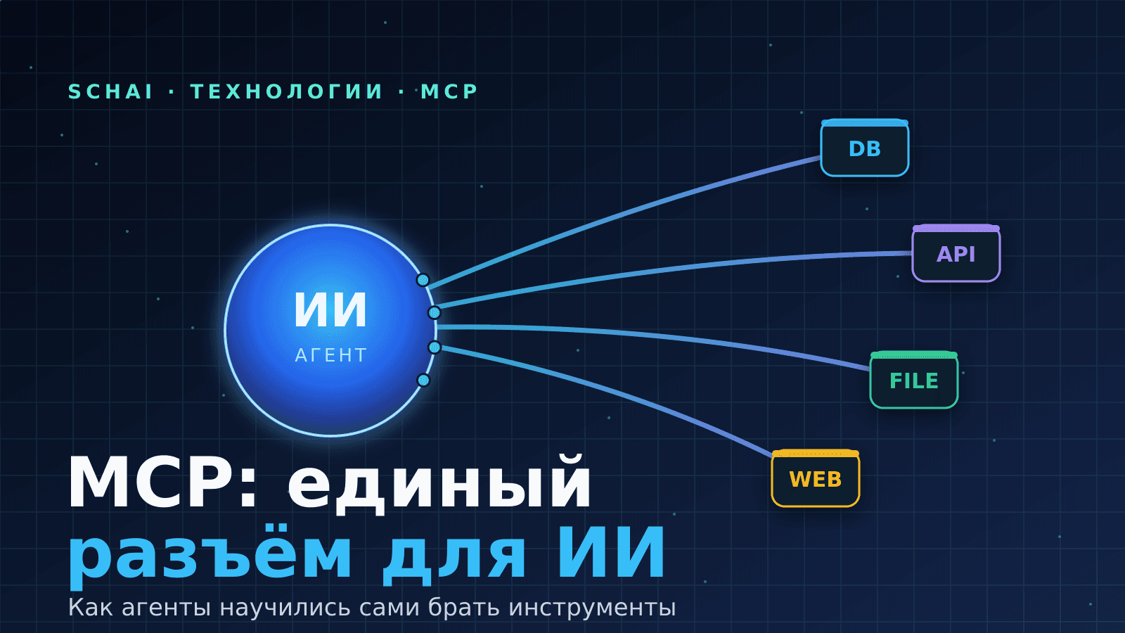 MCP: как ИИ-агенты научились сами пользоваться инструментами