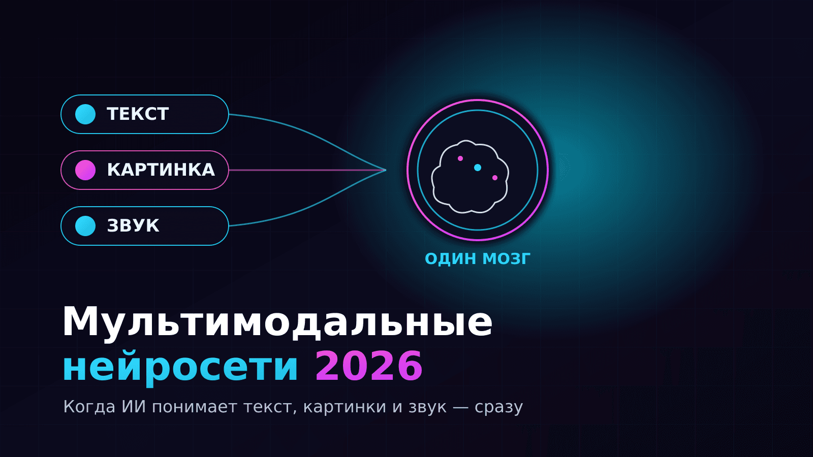 Мультимодальные нейросети 2026: когда ИИ понимает текст, картинки и звук сразу