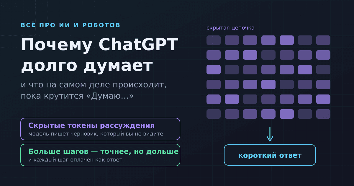 Почему ChatGPT долго думает и что происходит, пока крутится «Думаю…»