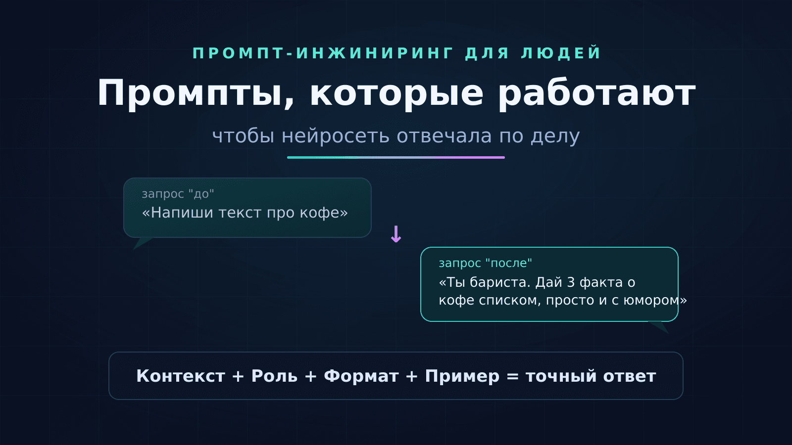 Промпты, которые работают: приёмы, чтобы нейросеть отвечала по делу