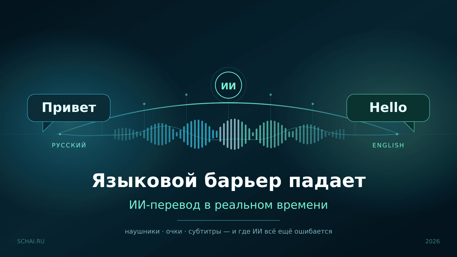 Языковой барьер падает: ИИ-перевод в реальном времени