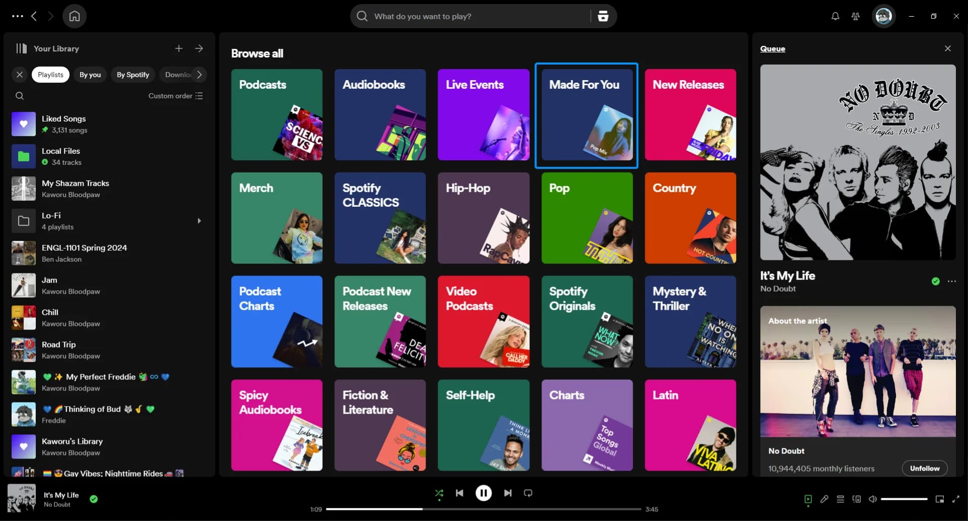 Топ 11 бесплатных Плейлистов на Spotify где нужно разместить свою музыку