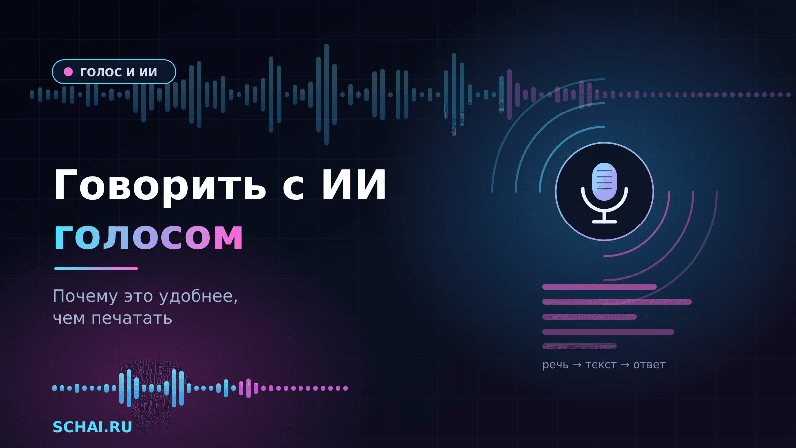 Говорить с ИИ голосом: почему это удобнее, чем печатать