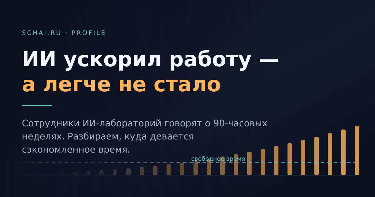 ИИ ускорил работу — почему стало тяжелее