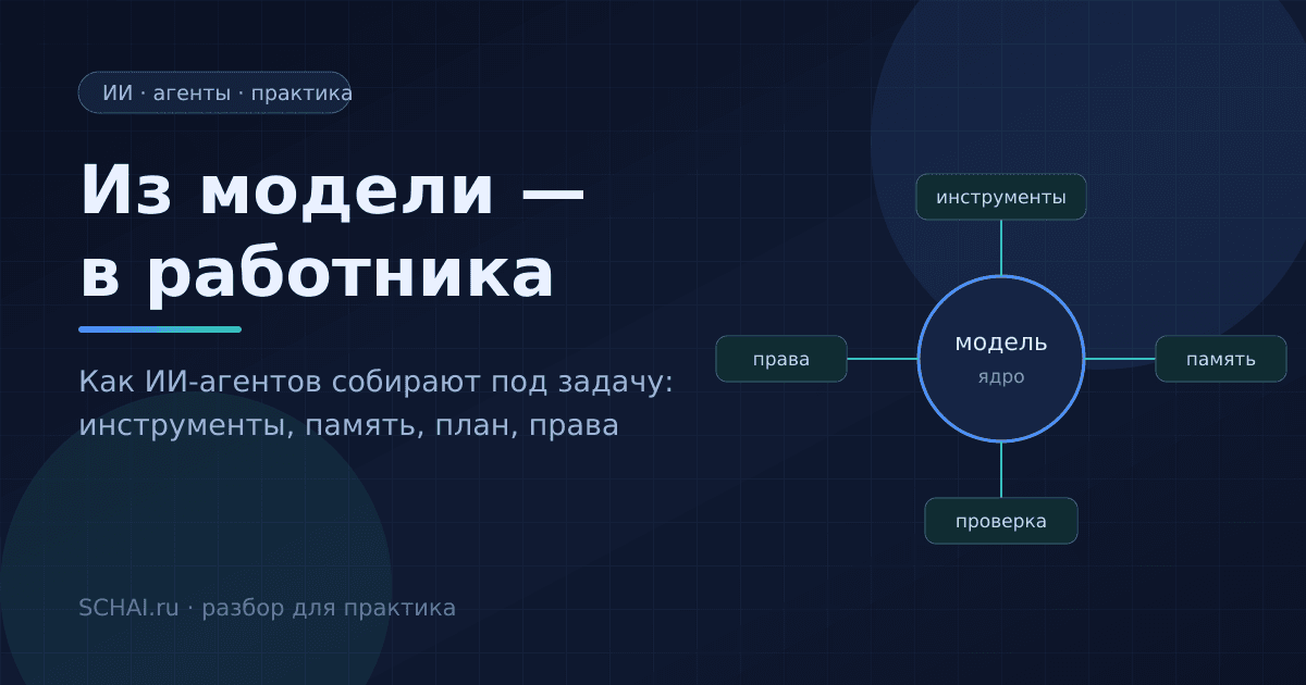 Из модели — в работника: как ИИ-агента собирают под конкретную задачу