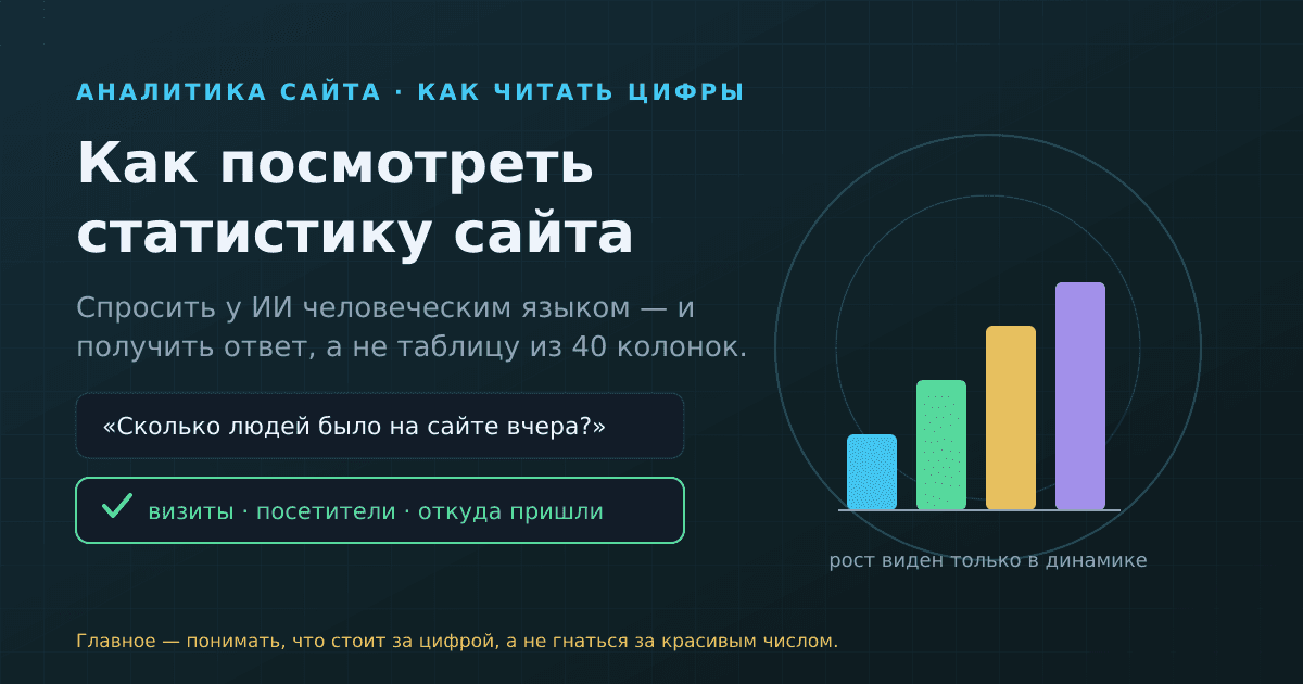 Как посмотреть статистику сайта: аналитика простыми словами