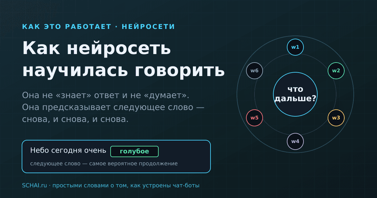 Как нейросеть научилась говорить: откуда ИИ берёт ответы простыми словами
