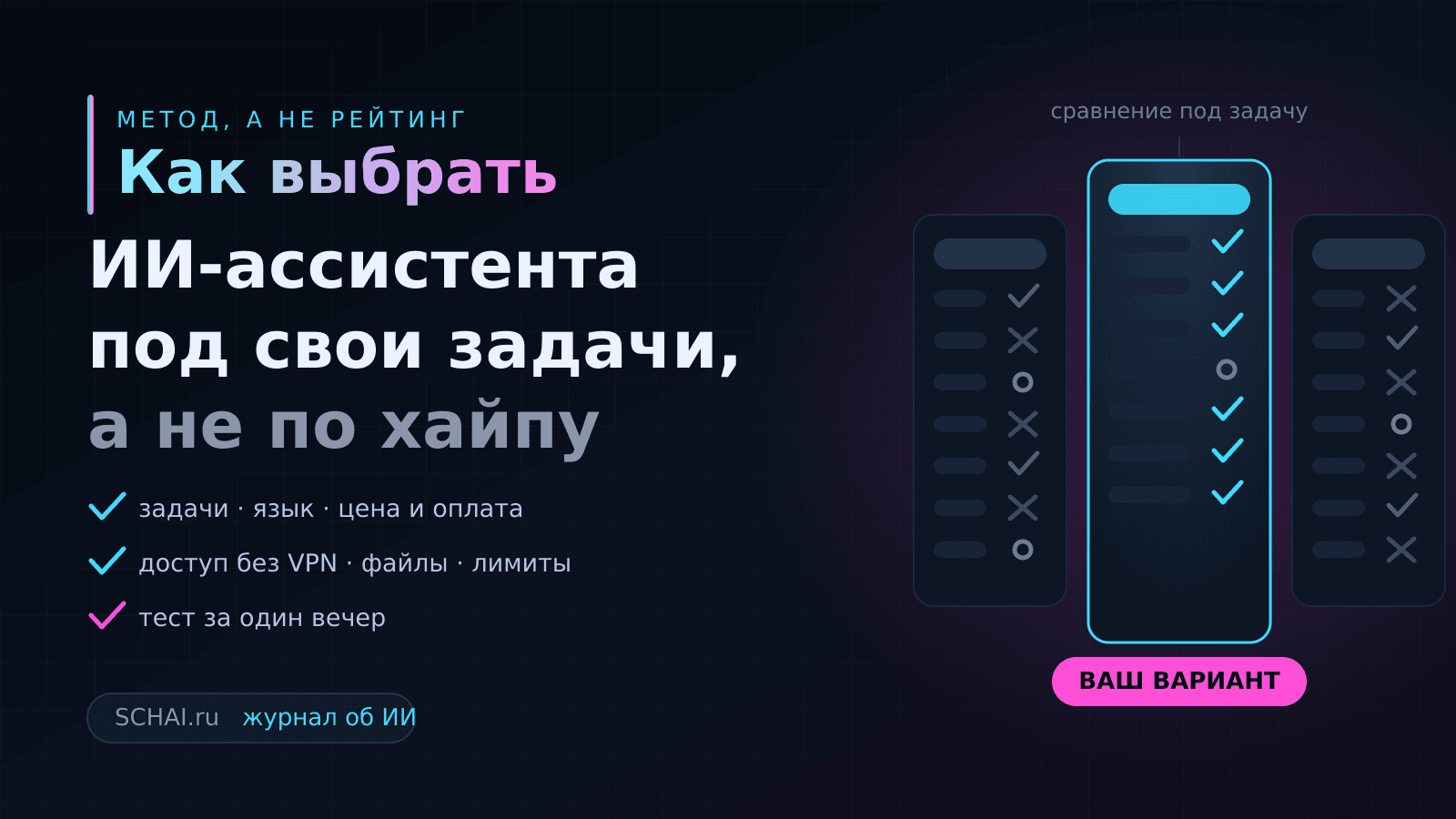 Как выбрать ИИ-ассистента под свои задачи, а не по хайпу