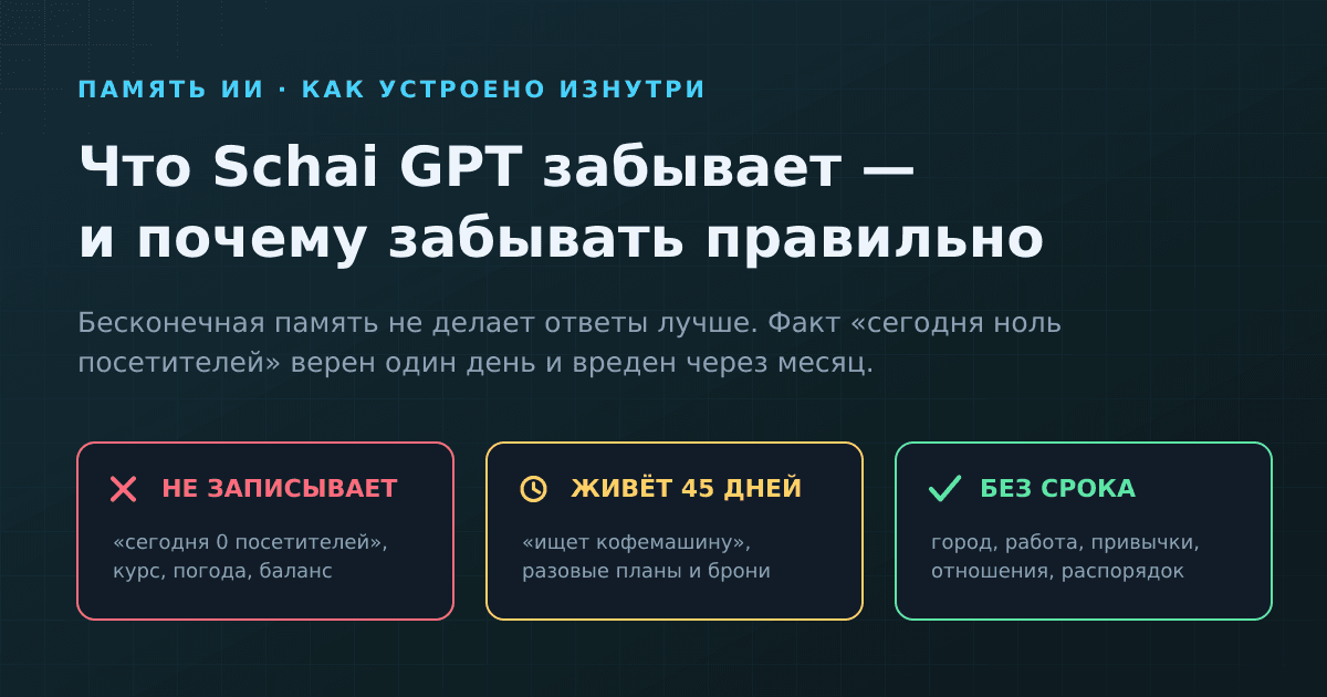 Что Schai GPT забывает — и почему забывать правильно
