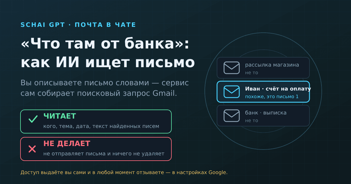 Почта в чате: как Schai GPT находит письмо и где граница приватности