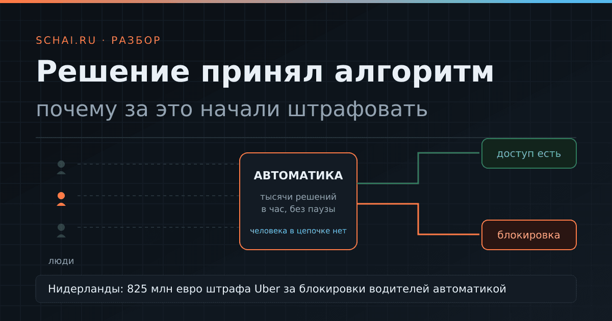 Решение принял алгоритм: почему за это начали штрафовать